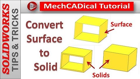 Solidworks II Convert Surface to Solid  in Solidworks