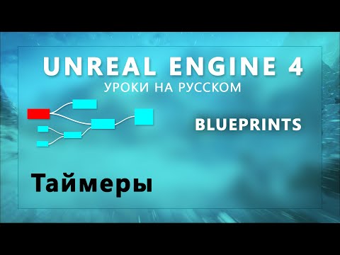 Video: Ventilator MGS Je Na Novo Postavil Prvo Kovinsko Opremo V Unreal Engine 4