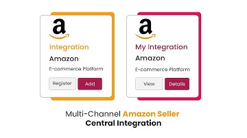 Amazon Inventory & Order Management | Amazon Listing Software | Amazon Marketplace Integration