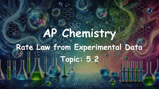AP Chemistry Unit 5 - Rate Law from Experimental Data (Example Problem) - Topic 5.2
