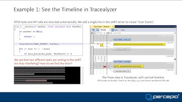 Percepio Tracealyzer - Efficient Firmware Development with Visual Trace Diagnostics