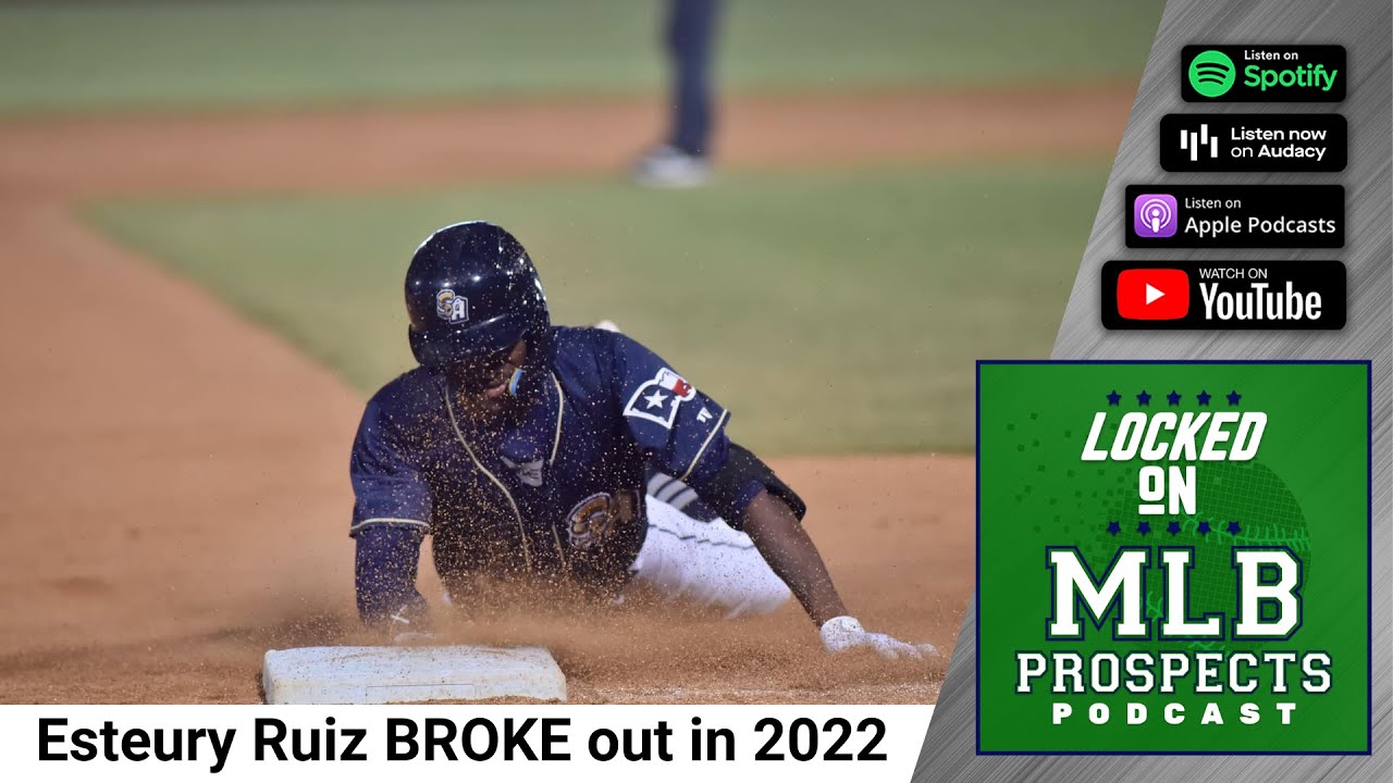Top Ten Overlooked Prospect Breakouts of 2022 MLB Prospects Podcast
