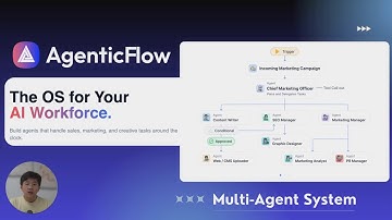 Multi-Agent Systems 🚀 | AgenticFlow: The OS for Your AI Workforce