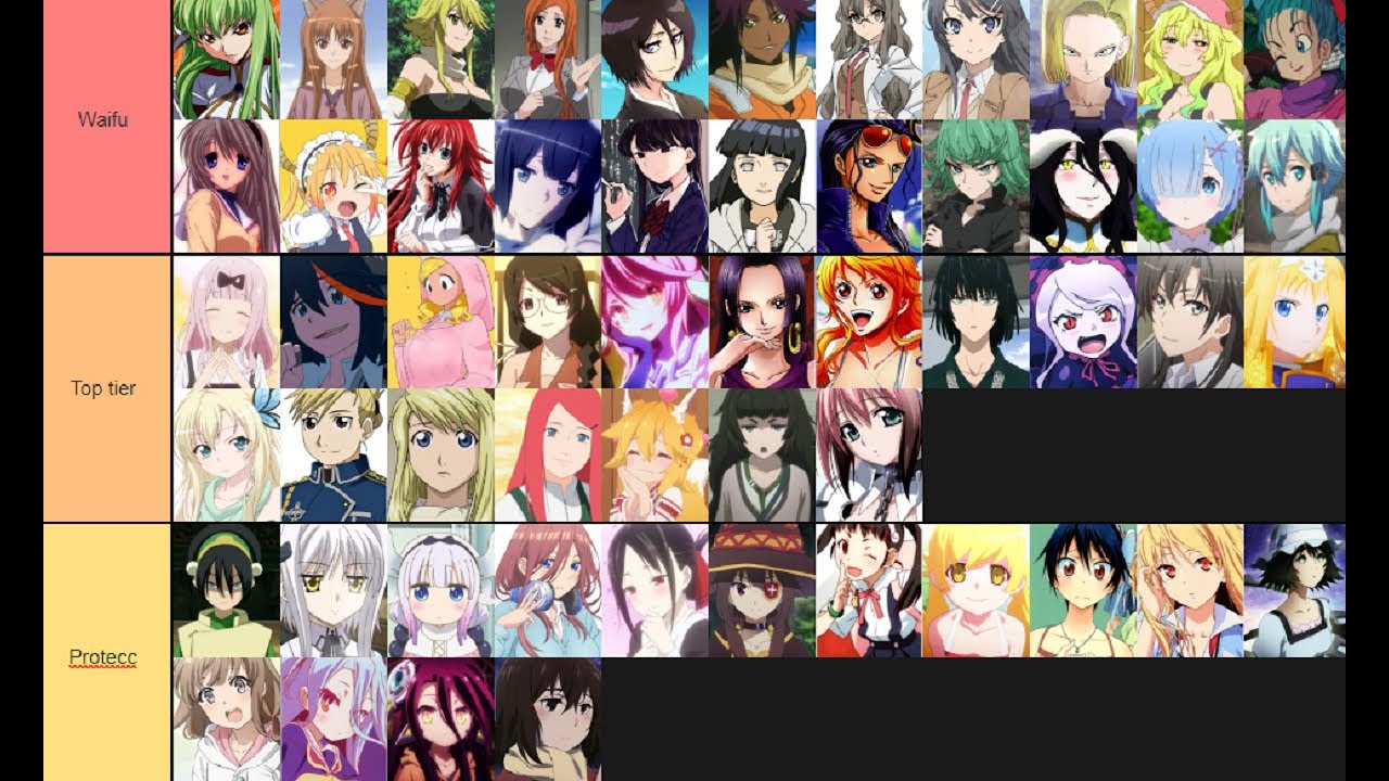 Top Definitivo De Waifus Youtube Top Definitivo De Waifus Youtube