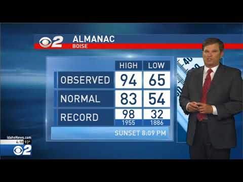 newspaper mockup Idaho PM Weather Sep 06