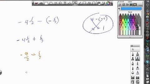 7th Ch 2.2 Add and Subtract Rational Numbers