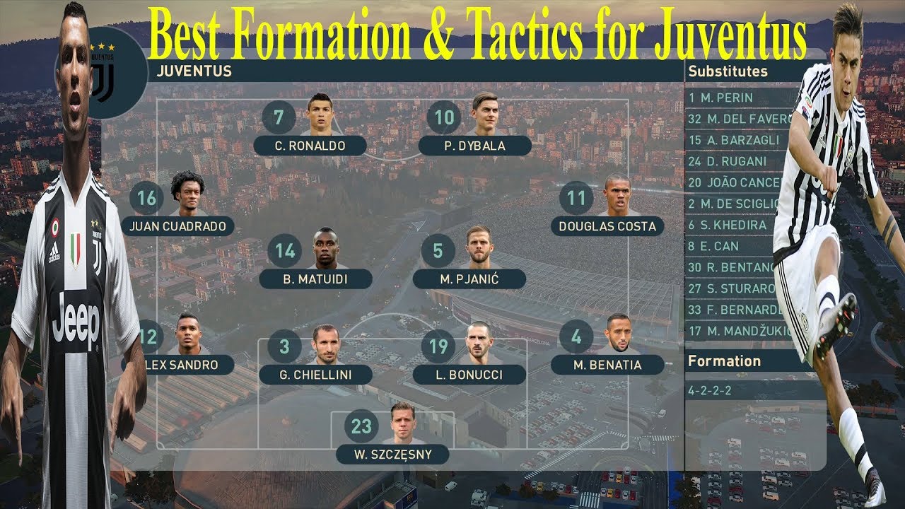 Pes 2019 Best Formation And Tactics For Juventus