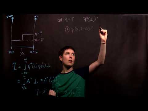 Overview of Determining Time Evolution for a given (general) wave function