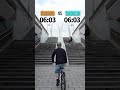 どっちの勝ち? Who wins?