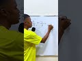 Addition of fractions
