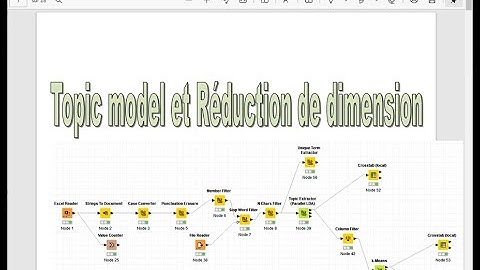 Text Mining - Topic Modeling avec Knime