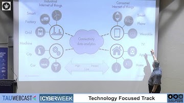 Next Generation - Cyber Security