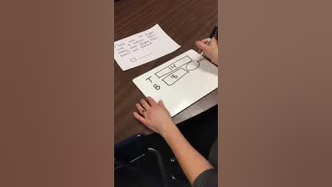 Unit 6- Comparison Bars "finding the difference"