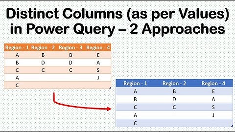 Distinct Columns (as per Values) in Power Query