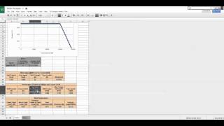 973 RAMP - Motor Curves