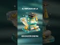 ¿La IA está destruyendo a Duolingo? Lo que está pasando con sus acciones