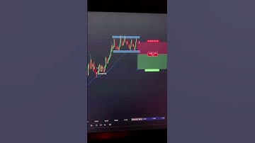 Cheat sheet for trading chart patterns! #crypto #bitcoin #trading #investing #stocks #tiktok #fyp