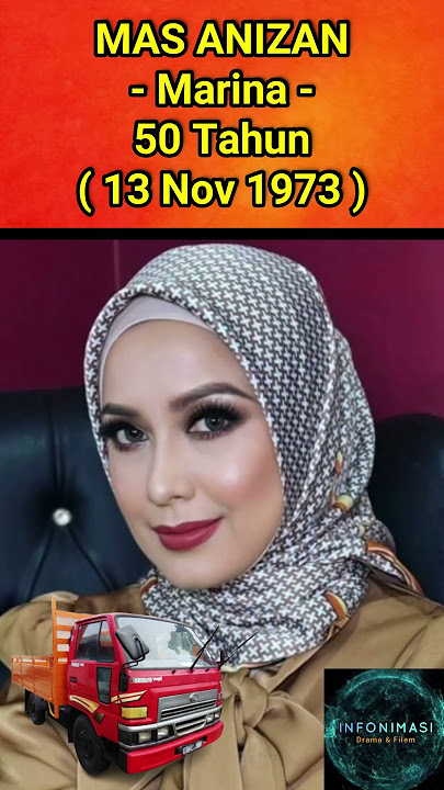 RATU LORI - Nama Pelakon & Watak Umur Sebenar Mereka 2023 #shorts