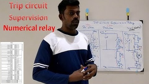 Trip Circuit Supervision (TCS) in REF 620 Relay | Working Principle & Protection Relay Basics