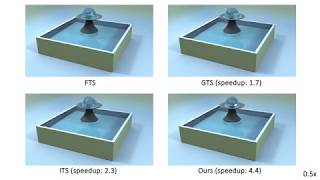 Fully Asynchronous SPH Simulation (SCA ’17)