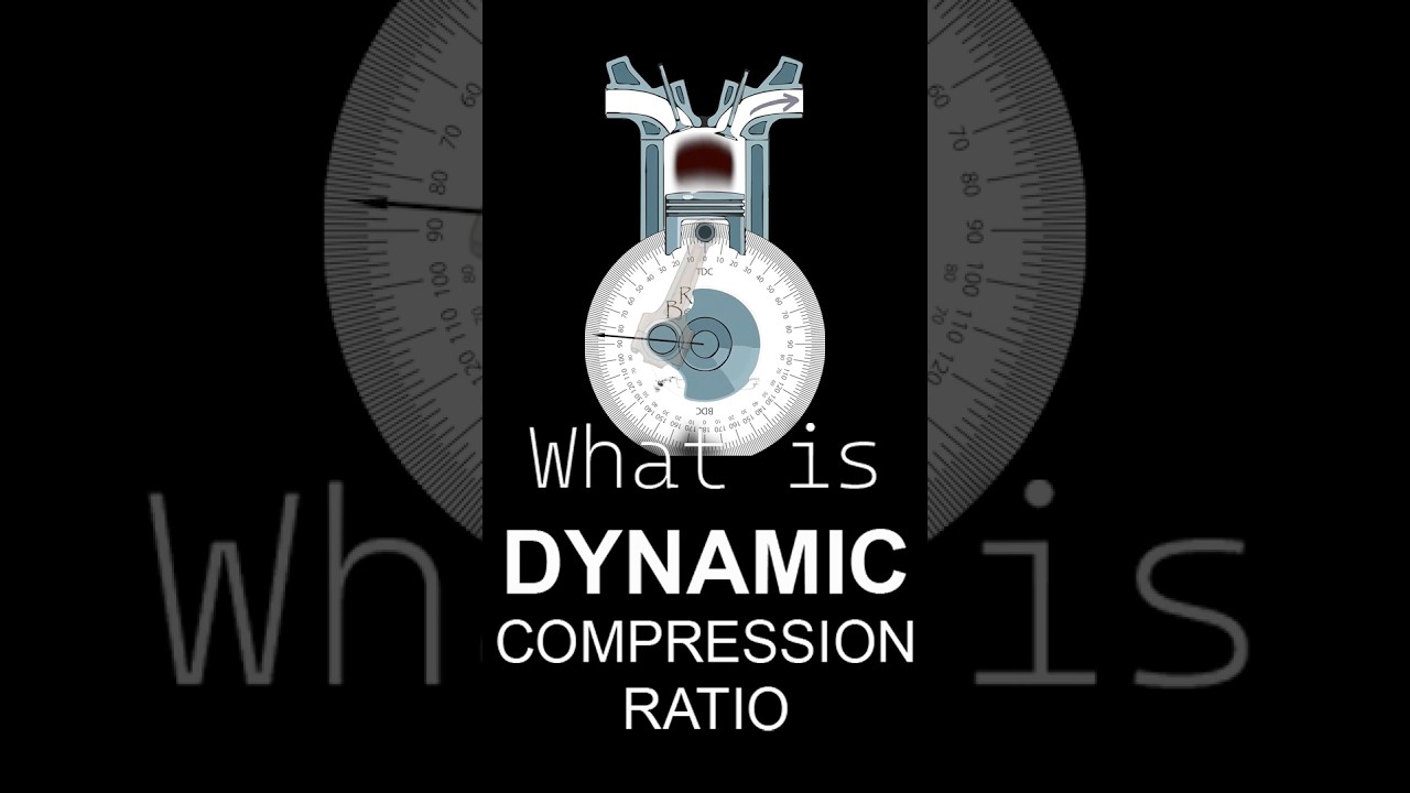 Dynamic Compression Ratio Explained  #CR #compression  #compressionratio #Intake #dynamicCR #dynamic