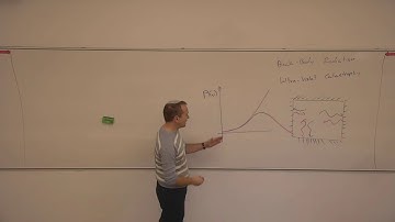 Statistical Mechanics - Lecture 15