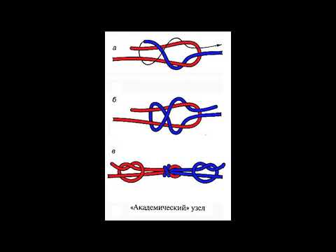 Двойной проводник узел как вязать