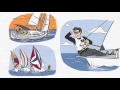 US Sailing - Helping Sailors Succeed