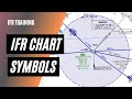 Enroute Chart Airspace Explained | Compulsory Reporting Points