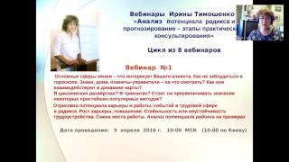 Астрологическая школа - анализ потенциала радикса и прогнозирование 3 Астрологическая школа - анализ потенциала радикса и прогнозирование 3