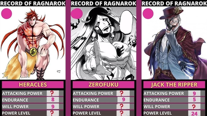 Every contestant in Record of Ragnarok Season 2