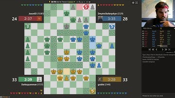Grable Plays 4-Player Chess (Variant #2)