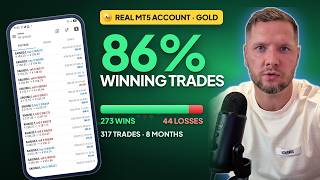 Low Risk, High Returns The Real Math Behind This Gold Strategy | Sonic x Tag Markets