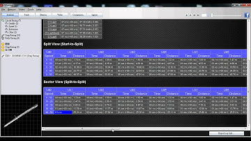 QSTARZ - QRacing user