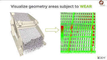 EDEM Simulation Vibration Screening Process