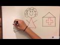 Song lyric Dipay Doodle