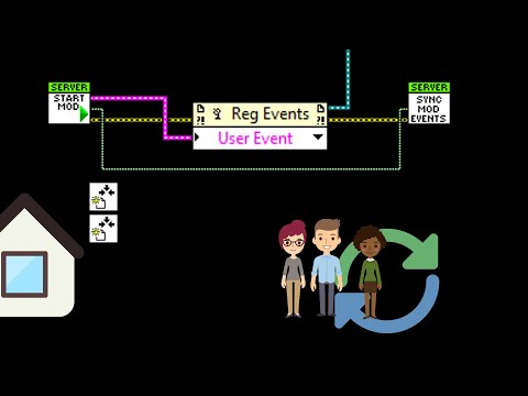 4. Launching DQMH Modules