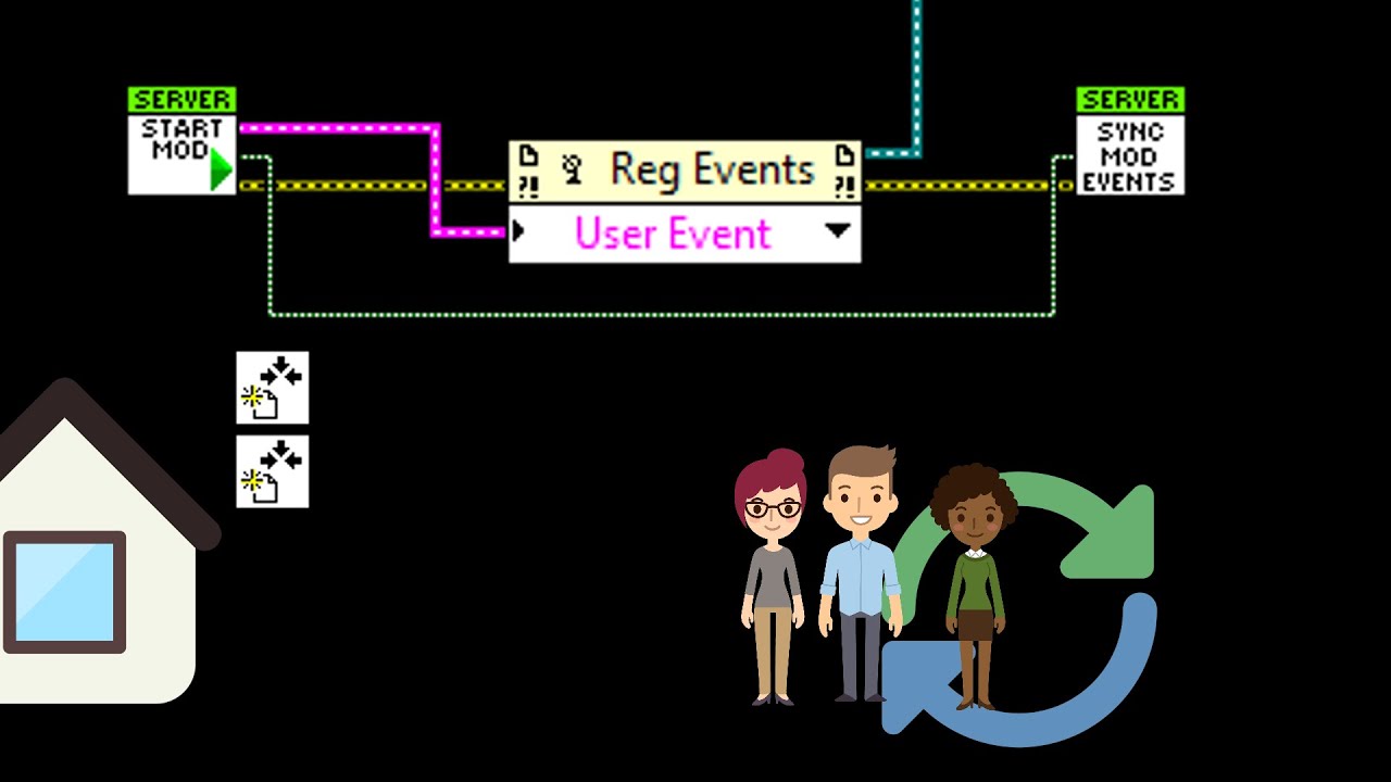 4. Launching DQMH Modules - YouTube