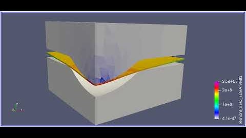 Code Aster Deep Drawing Quarter Section