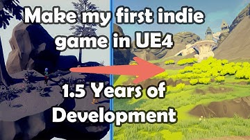 Spent 1.5 years to make my first indie game. Here is what it looks like now. [Koler Devlog 00]