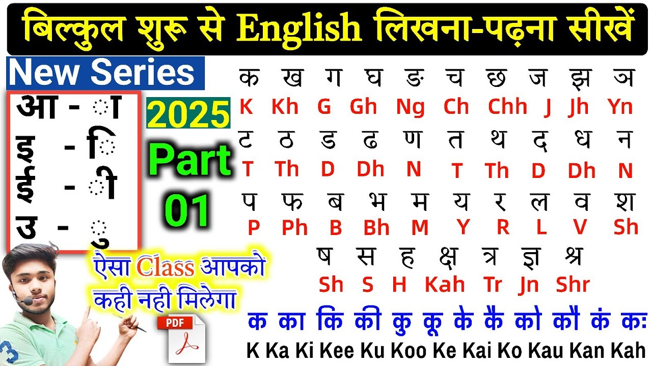 New Series (Part 01) इंग्लिश पढ़ना लिखना सीखें | English Speaking Course 🗣️ How to Learn English 