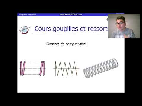 Vidéo: Comment fonctionnent les ressorts de torsion ?