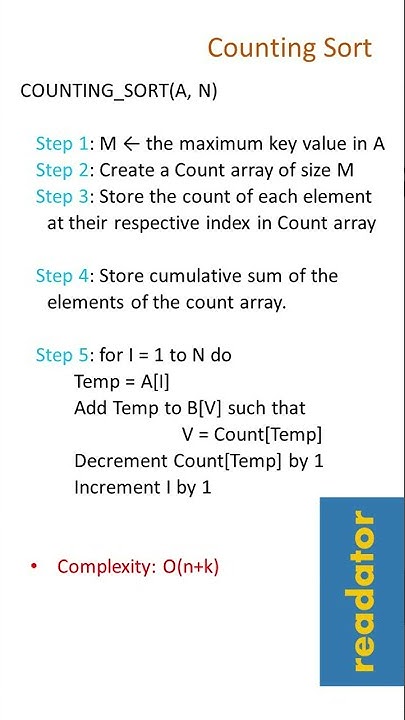 Counting Sort Algorithm - YouTube