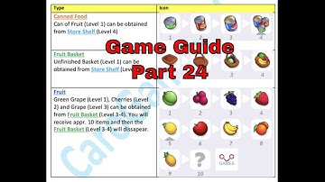 Merge Friends - GAME GUIDE - Part 24 - CaroGamesNL