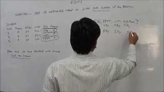 Super Key, Candidate Key and Primary Key DBMS Database Design (Concepts, Tricks & ShortCut) | 03