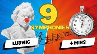 😲 Beethoven 9 Symphonies in 4 Mins | Rainer Hersch Orkestra 👏🏻👏🏻👏🏻