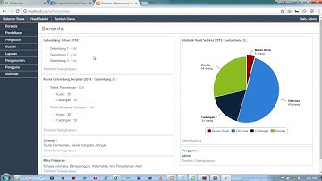 Demo - Sistem Informasi Penerimaan Siswa Baru (CodeIgniter, PHP, MySql, Bootstrap,Ajax)