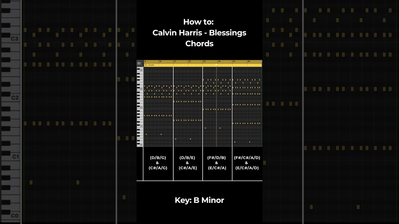 Calvin Harris Blessings chords easy piano tutorial by ODESA