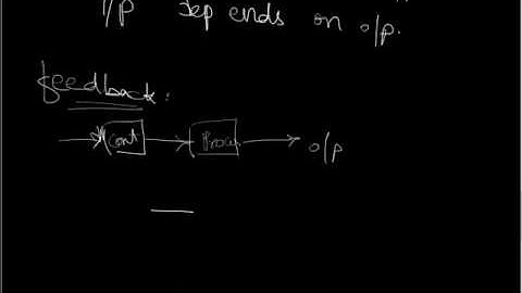 open loop closed loop system.mp4