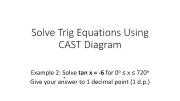 L23: AS and Year 1 Trigonometric Syllabus - Example 2: Solving Trig Equations Using CAST Diagrams